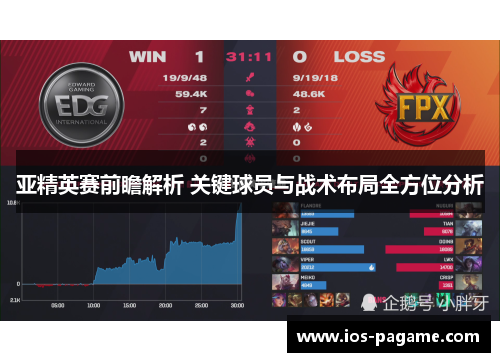 亚精英赛前瞻解析 关键球员与战术布局全方位分析