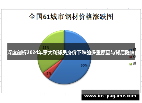 深度剖析2024年意大利球员身价下跌的多重原因与背后隐情