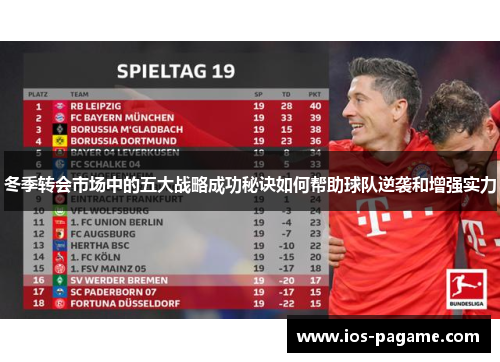 冬季转会市场中的五大战略成功秘诀如何帮助球队逆袭和增强实力
