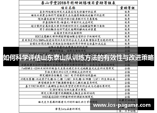 如何科学评估山东泰山队训练方法的有效性与改进策略