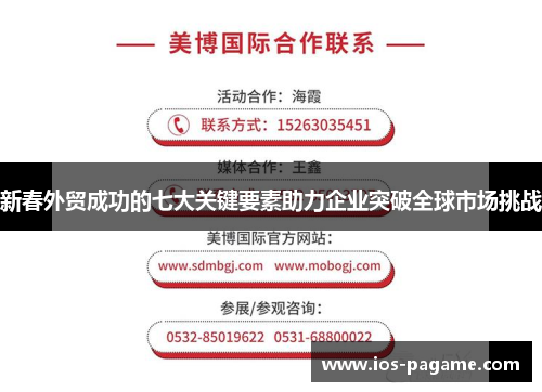 新春外贸成功的七大关键要素助力企业突破全球市场挑战