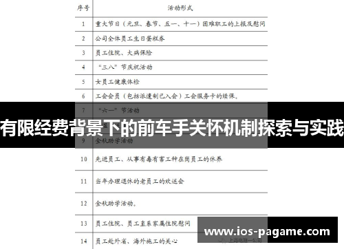 有限经费背景下的前车手关怀机制探索与实践