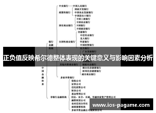 正负值反映希尔德整体表现的关键意义与影响因素分析