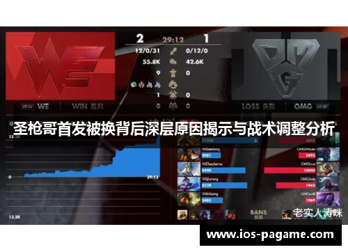 圣枪哥首发被换背后深层原因揭示与战术调整分析