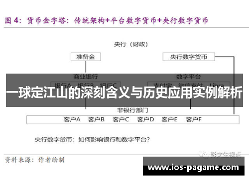 一球定江山的深刻含义与历史应用实例解析