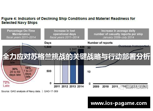 全力应对苏格兰挑战的关键战略与行动部署分析