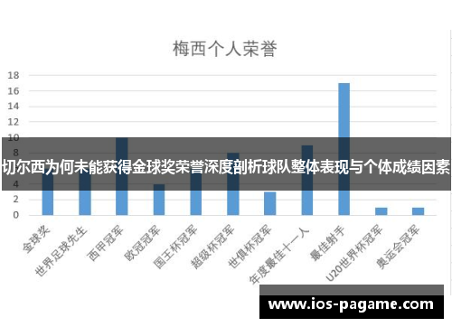 切尔西为何未能获得金球奖荣誉深度剖析球队整体表现与个体成绩因素