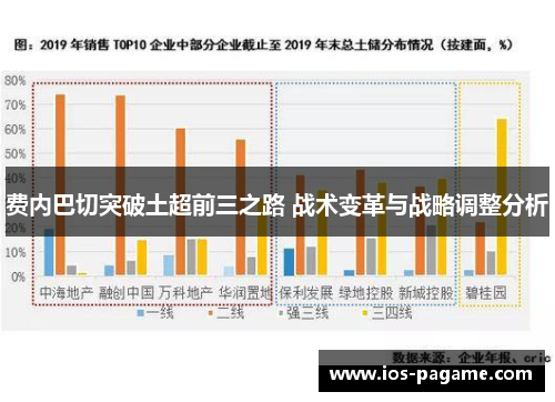 费内巴切突破土超前三之路 战术变革与战略调整分析