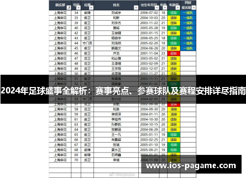 2024年足球盛事全解析：赛事亮点、参赛球队及赛程安排详尽指南