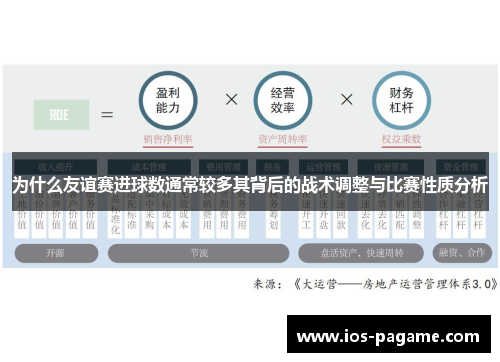 为什么友谊赛进球数通常较多其背后的战术调整与比赛性质分析