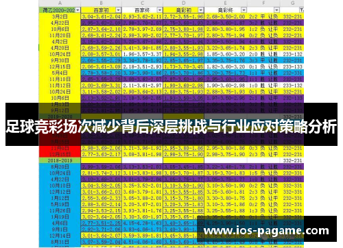 足球竞彩场次减少背后深层挑战与行业应对策略分析