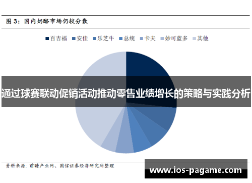 通过球赛联动促销活动推动零售业绩增长的策略与实践分析