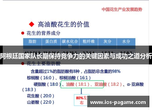 阿根廷国家队长期保持竞争力的关键因素与成功之道分析 阿根廷国家队长期保持竞争力的关键因素与成功之道分析