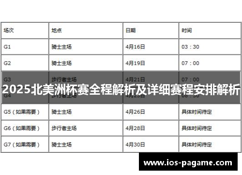 2025北美洲杯赛全程解析及详细赛程安排解析