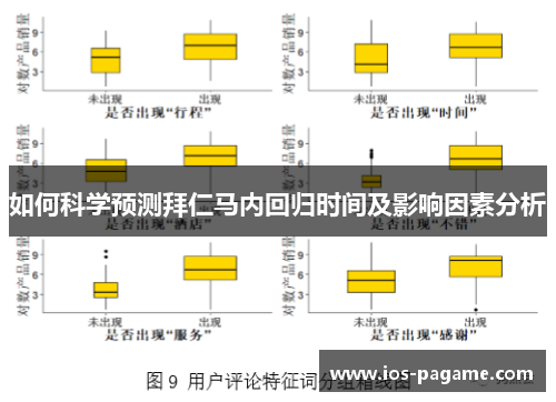 如何科学预测拜仁马内回归时间及影响因素分析