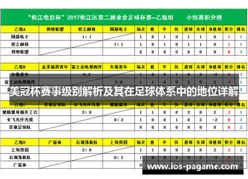美冠杯赛事级别解析及其在足球体系中的地位详解