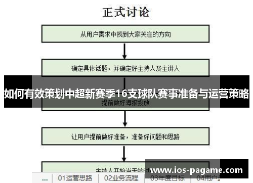 如何有效策划中超新赛季16支球队赛事准备与运营策略 如何有效策划中超新赛季16支球队赛事准备与运营策略
