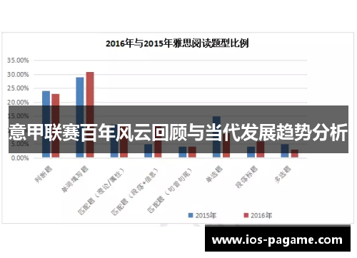 意甲联赛百年风云回顾与当代发展趋势分析