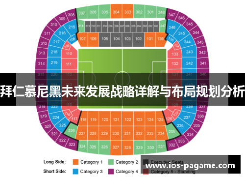 拜仁慕尼黑未来发展战略详解与布局规划分析 拜仁慕尼黑未来发展战略详解与布局规划分析