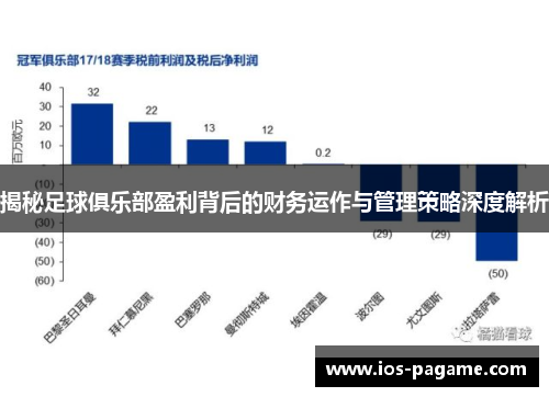 揭秘足球俱乐部盈利背后的财务运作与管理策略深度解析