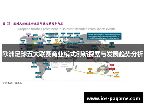 欧洲足球五大联赛商业模式创新探索与发展趋势分析 欧洲足球五大联赛商业模式创新探索与发展趋势分析
